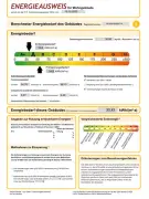 Neubau Haus Hannover Braunschweig Celle.